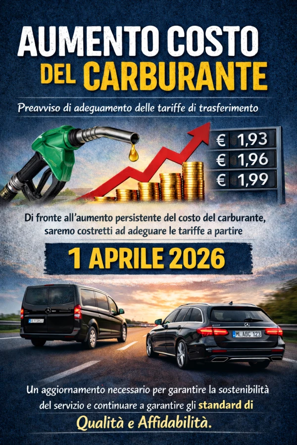 Aumento del carburante